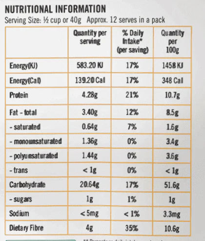 GF Oats Organic Oats *tested nil to gluten contamination* -5Kg