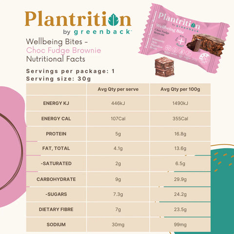 Wellbeing Bite | Choc Fudge Brownie