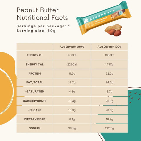 Protein Bar | Peanut Butter