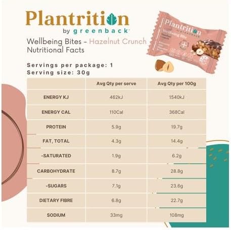 Wellbeing Bite | Hazelnut Crunch