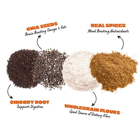 Bickie Bites | Gingerbread