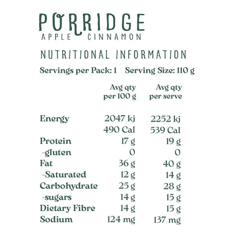 DIY Porridge Mix | Apple Cinnamon