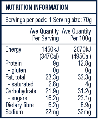 Snack Bar | Almond and Cacao