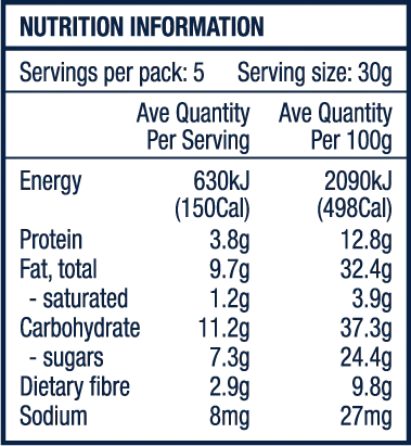 Snack Bite | Berrylicious