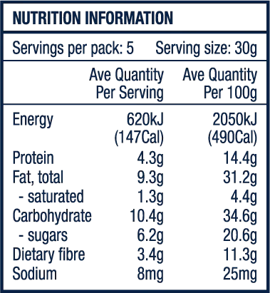 Snack Bite | Chocolicious