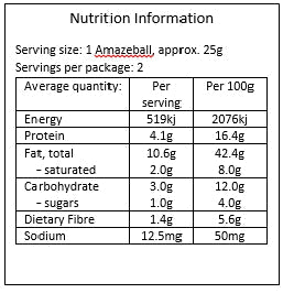 Amazeballs | Cacao Crunch