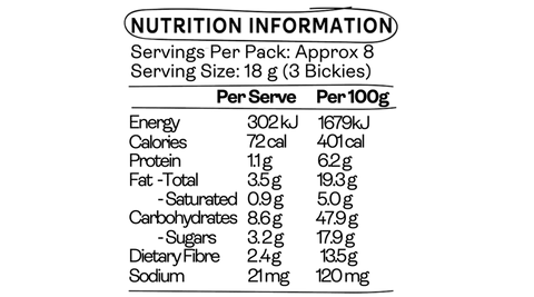 Bickie Bites | Choc Chip