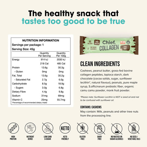 Collagen Protein Bar | Choc Mint