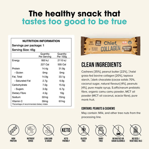 Collagen Protein Bar | Choc Peanut Butter