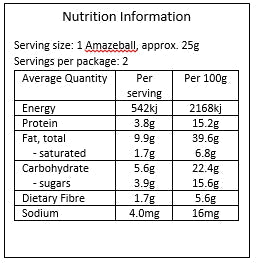 Amazeballs | Ginger Crunch