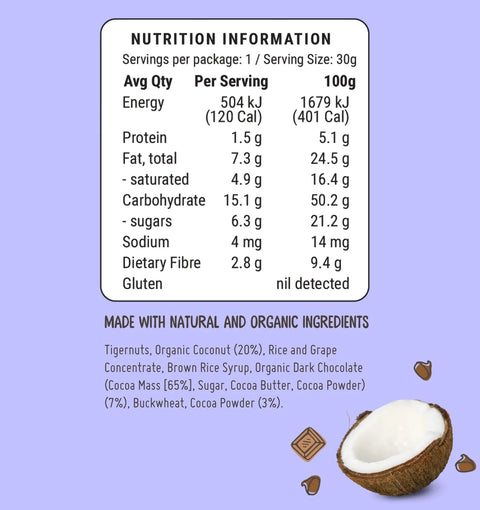 Buddies Bar | Lamington