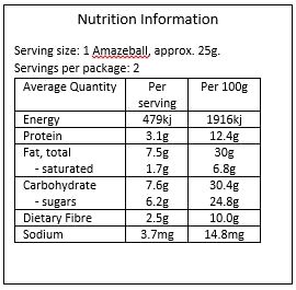 Amazeballs | Mint Condition