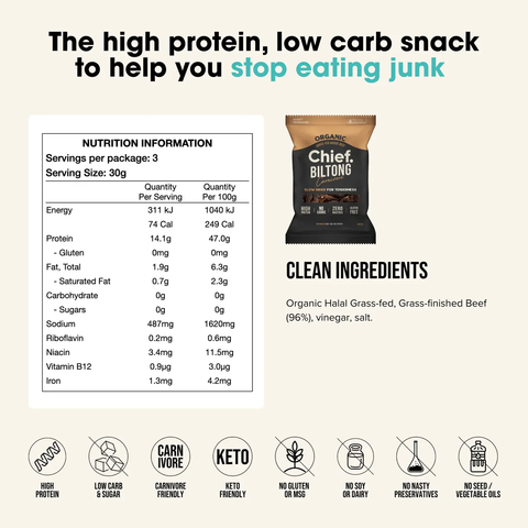 Organic Biltong | Carnivore