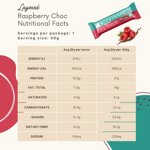 Layered Protein Bar | Choc Raspberry