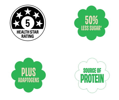 Clusters | Salted Nuts & Seeds