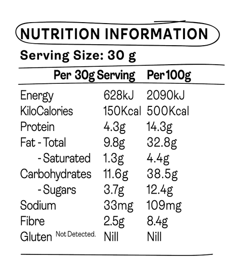 Peanut Butter Bar | Peanut Crunch